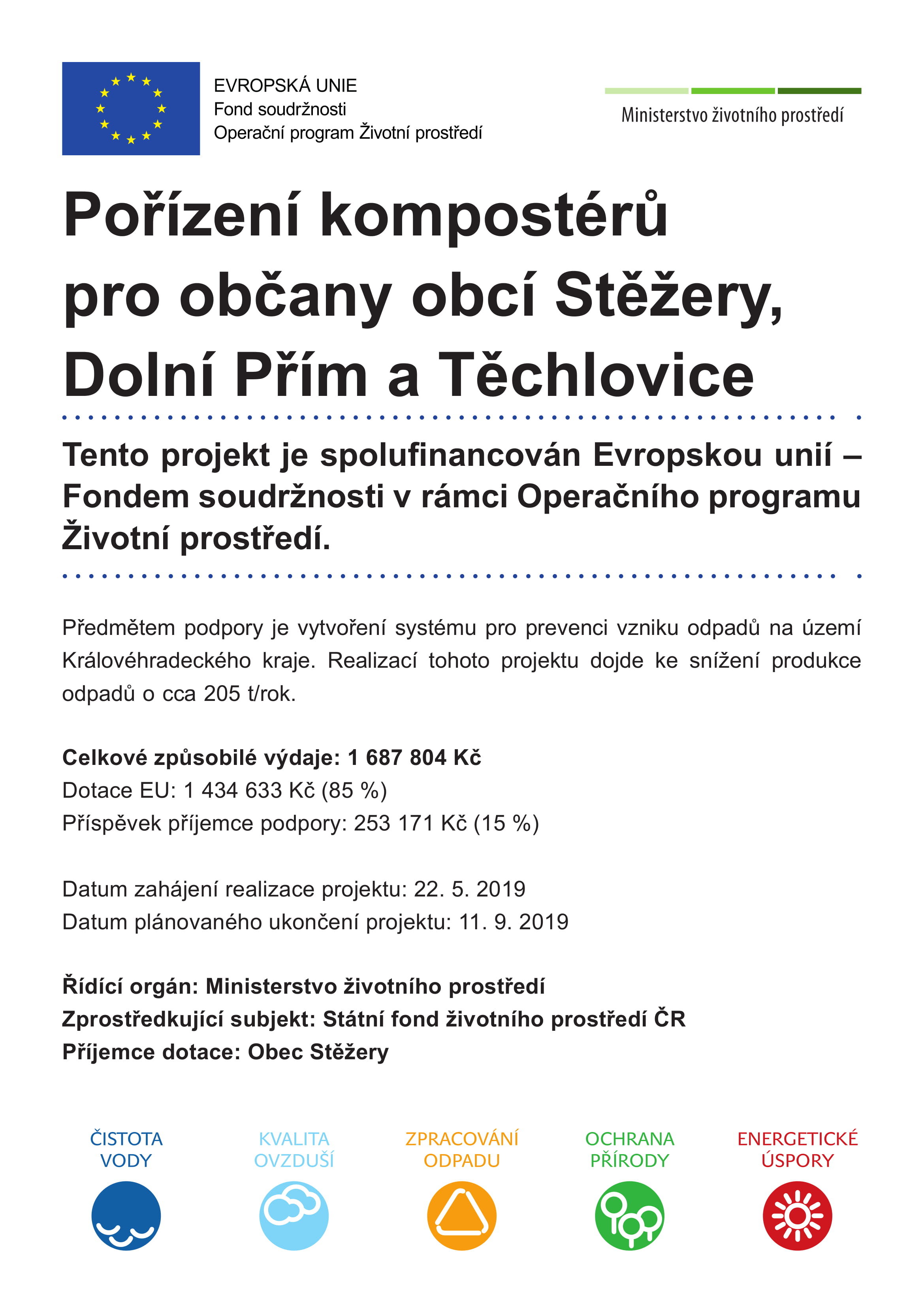 OBEC TĚCHLOVICE