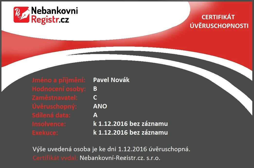 Czech person a.s.